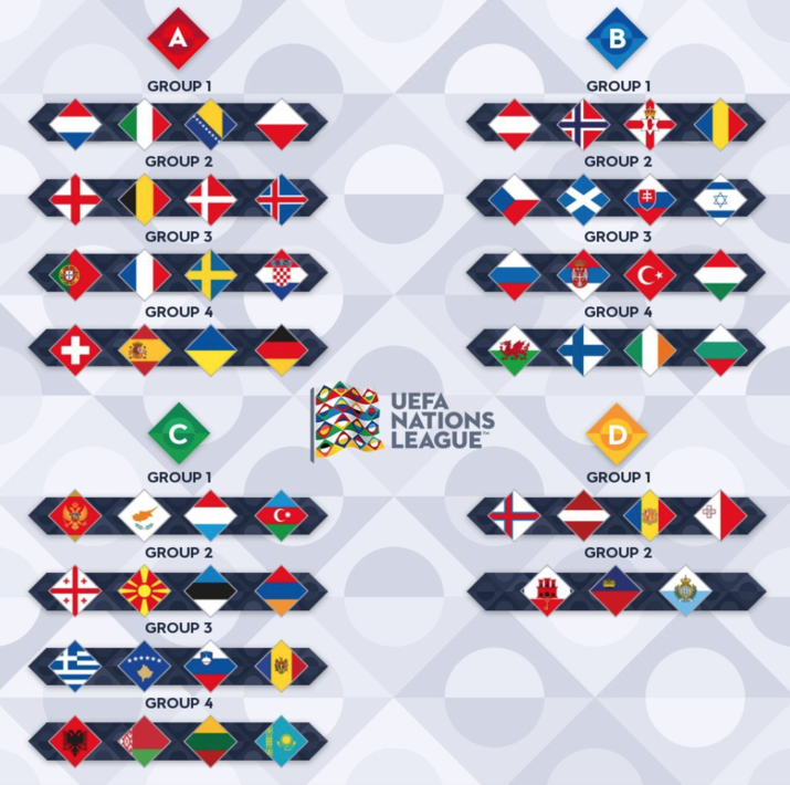 塞浦路斯胜过斯洛伐克，追赶前方