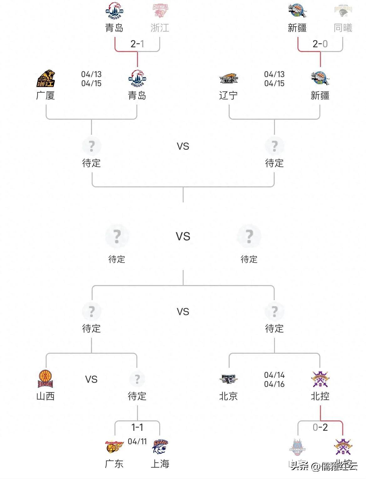 开云体育网页版-关于北马其顿队战术灵活，奋力争取晋级的信息