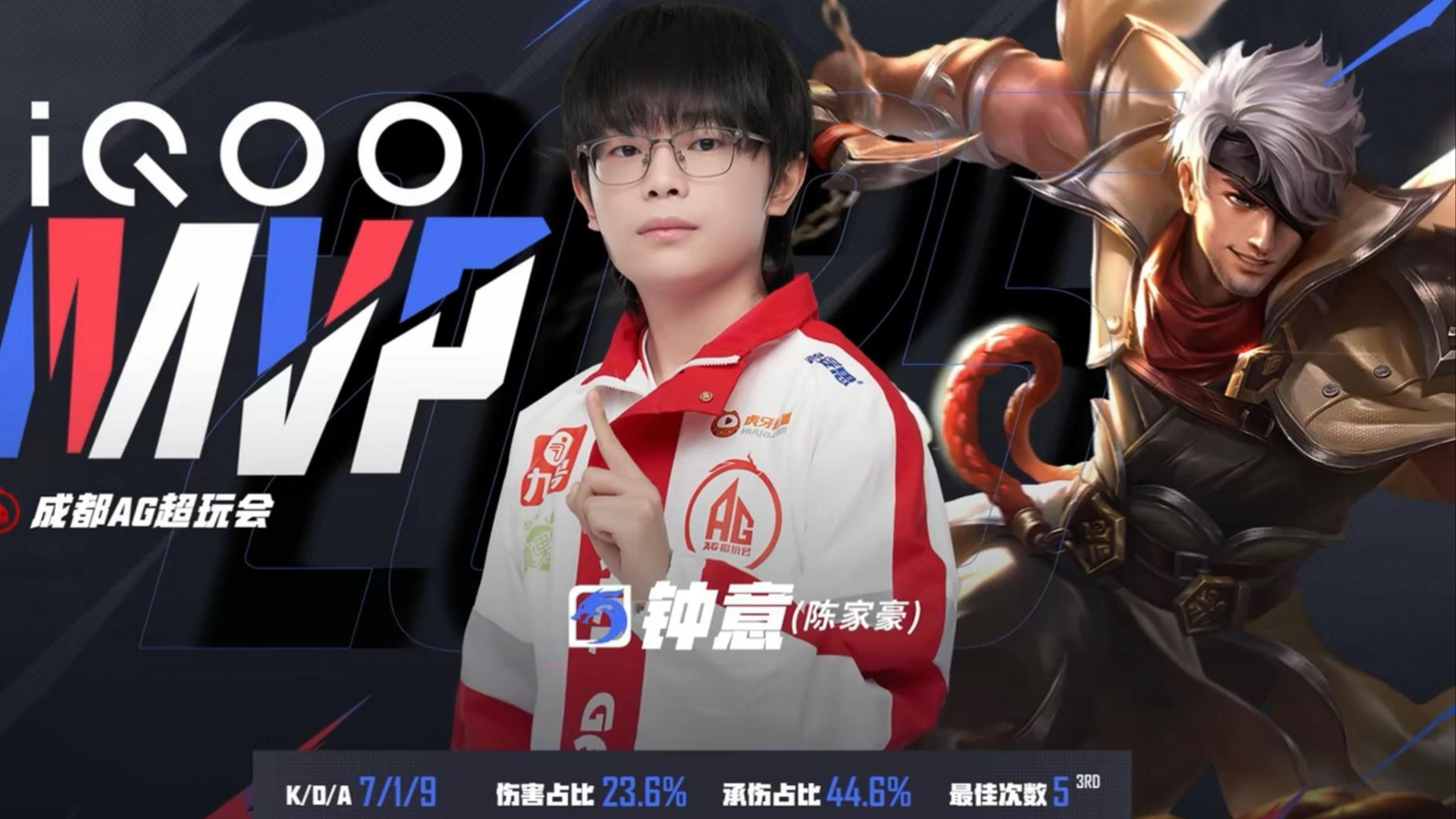 开云体育在线-人控卫手感火热，稳稳地领先对手的简单介绍