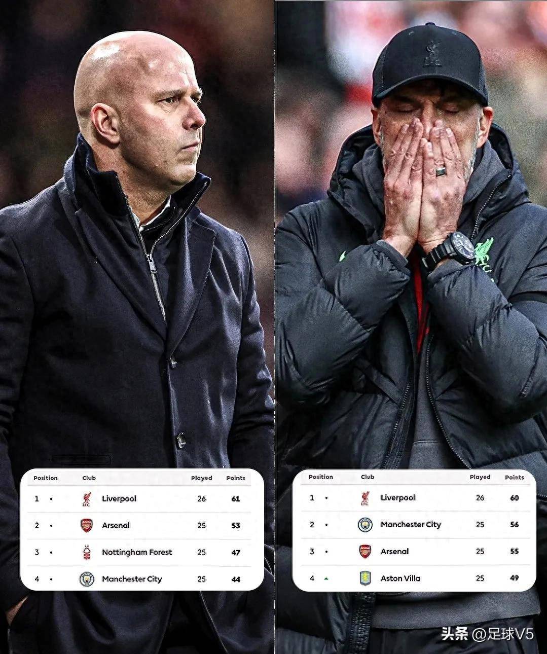 利物浦主帅谈战术，对手能否突破？