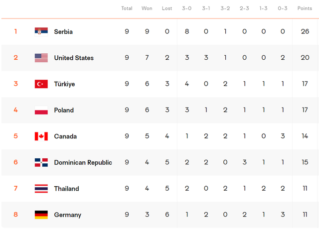 比利时客场大胜,领跑小组积分榜 比利时客场大胜,领跑小组积分榜