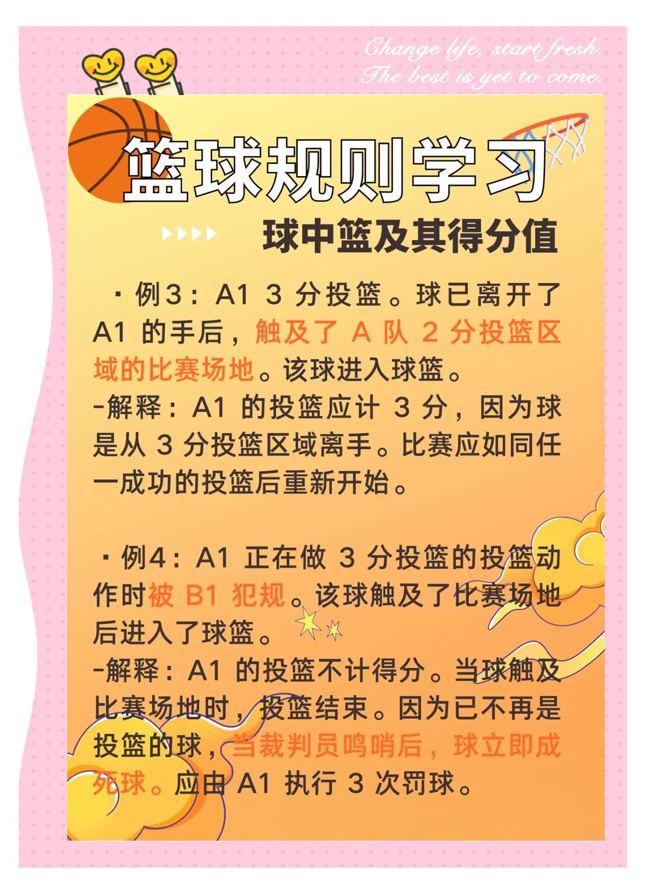 篮球裁判执法新规规范,确保比赛公平公正 篮球裁判执法新规规范,确保比赛公平公正