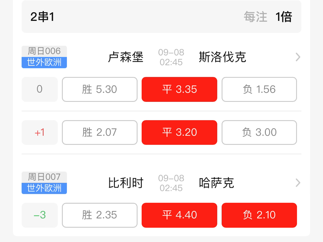 关于欧预赛：克罗地亚遭遇困难，小组赛晋级悬疑的信息